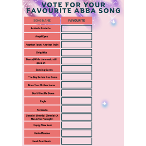 Vote for Your Favourite ABBA Song