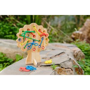Threading Tree
