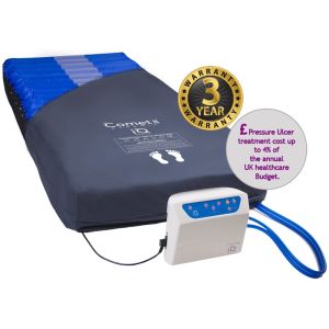 Comet II Dynamic Mattress Replacement System