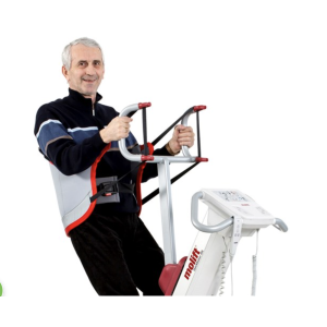 Molift RgoSling Active (Various Sizes)