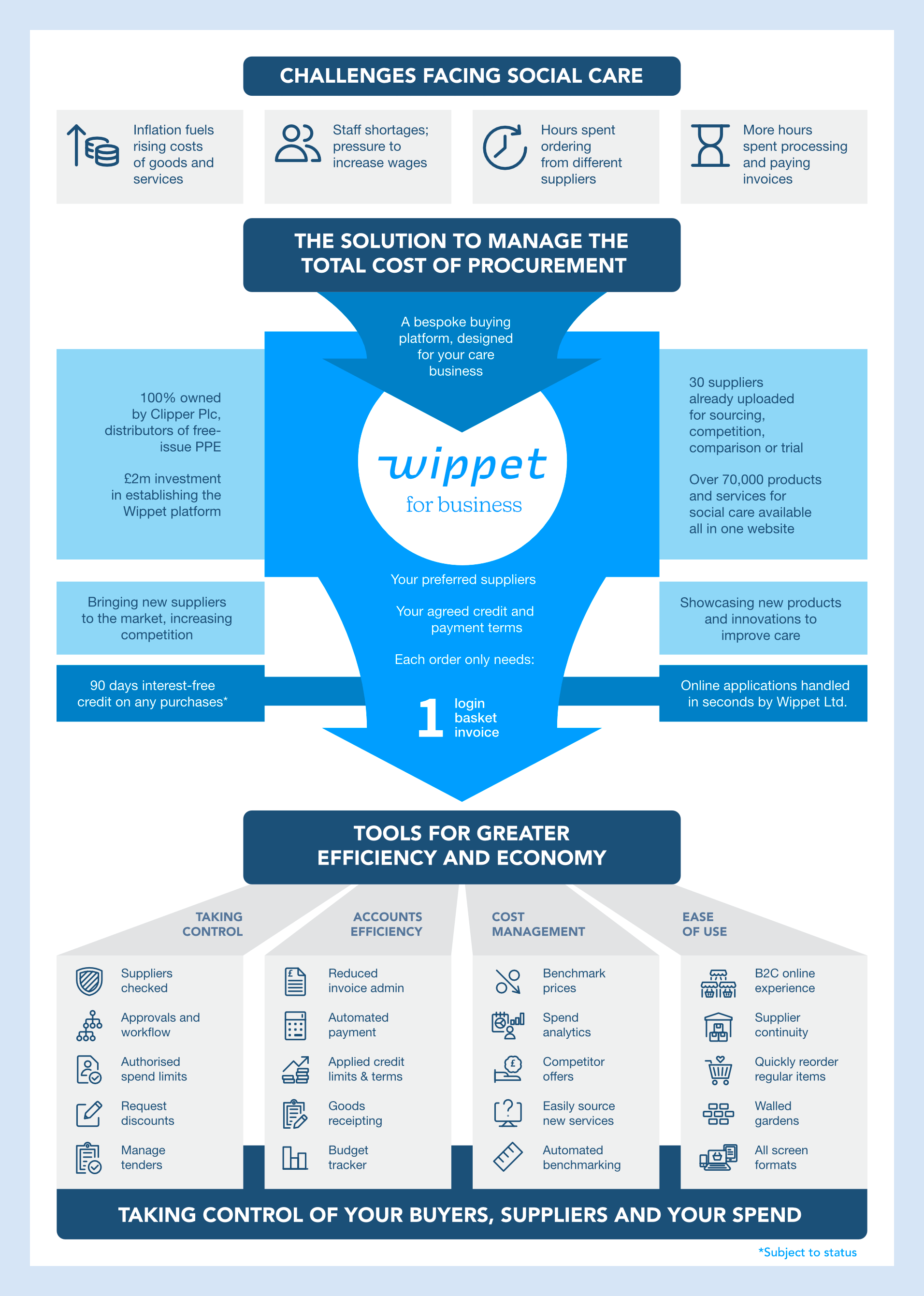 infographic-desktop